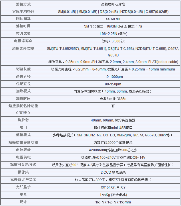 光纖熔接機(jī)參數(shù)