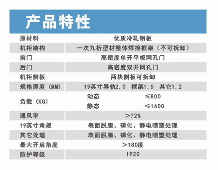 PB系列服務(wù)器機(jī)柜