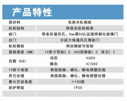 P4系列網絡機柜
