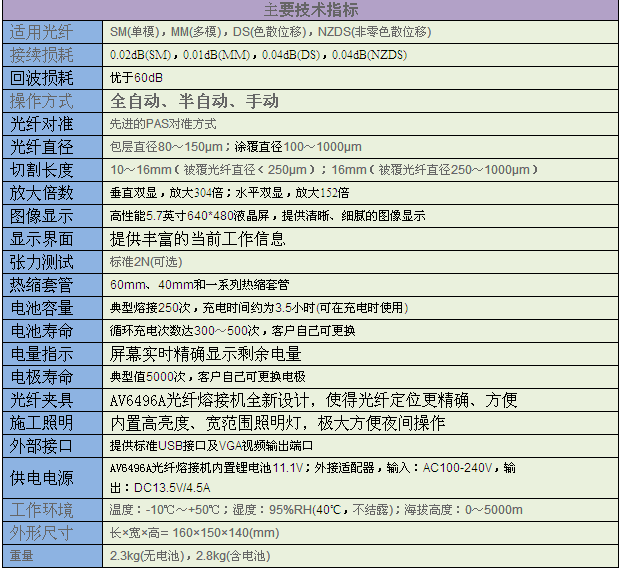 全自動光纖熔接機參數(shù)